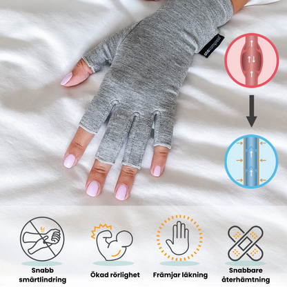 BambuRelief™ Kompressionshandskar – Naturlig lindring för värkande händer